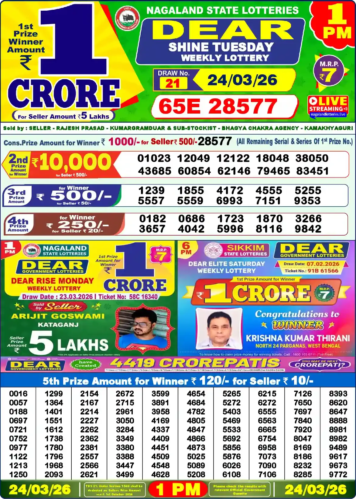 Lottery Sambad 24.03.26 Dear Lottery Result 1pm