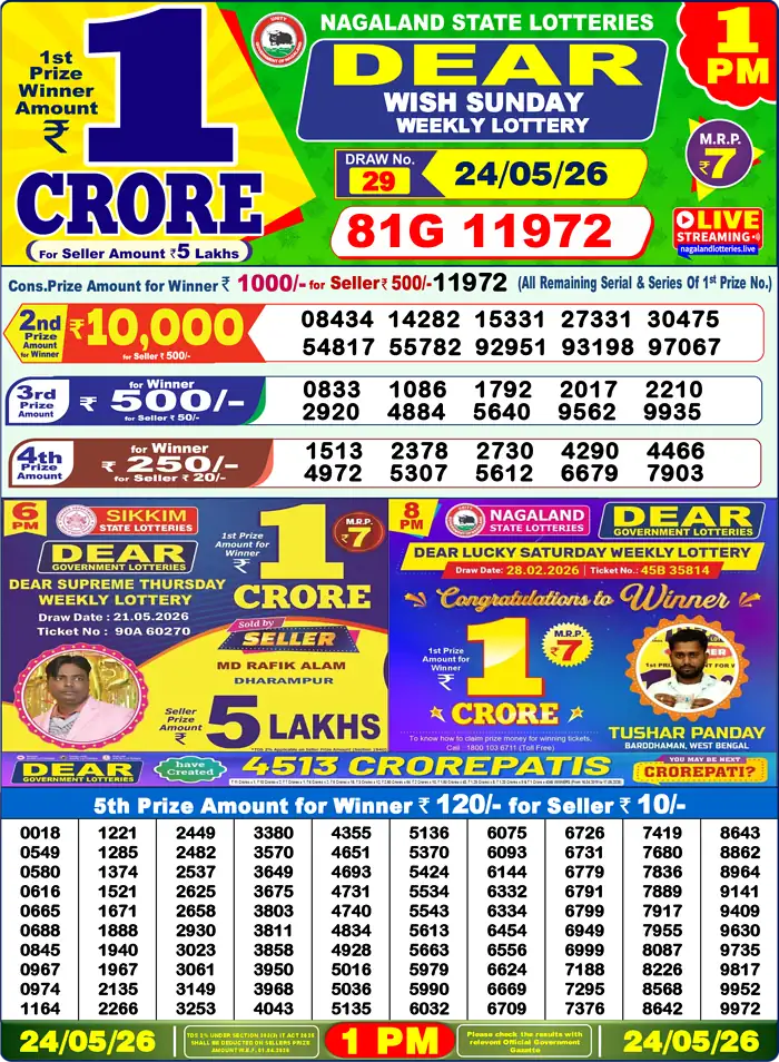 Lottery Sambad 24.05.26 Dear Lottery Result 1pm