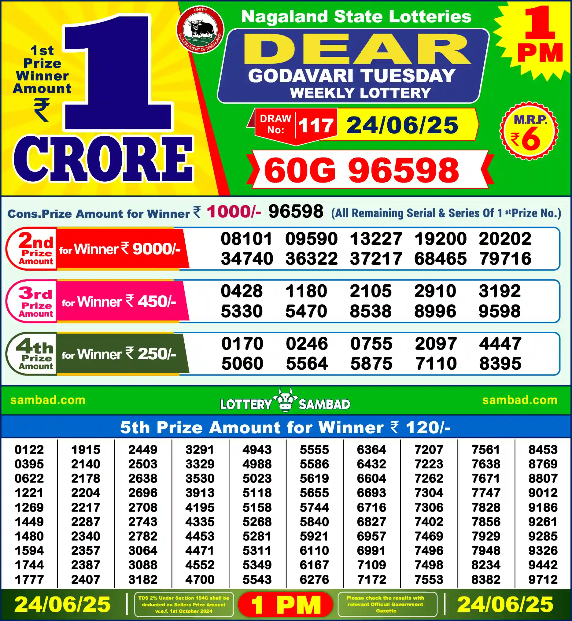 Lottery Sambad 24.06.25 Dear Lottery Result 1pm