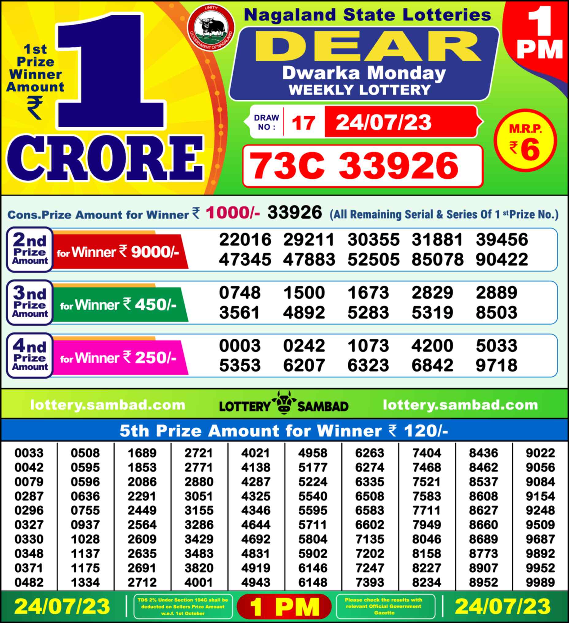 Lottery Sambad 24.07.23 Dear Lottery Result 1pm