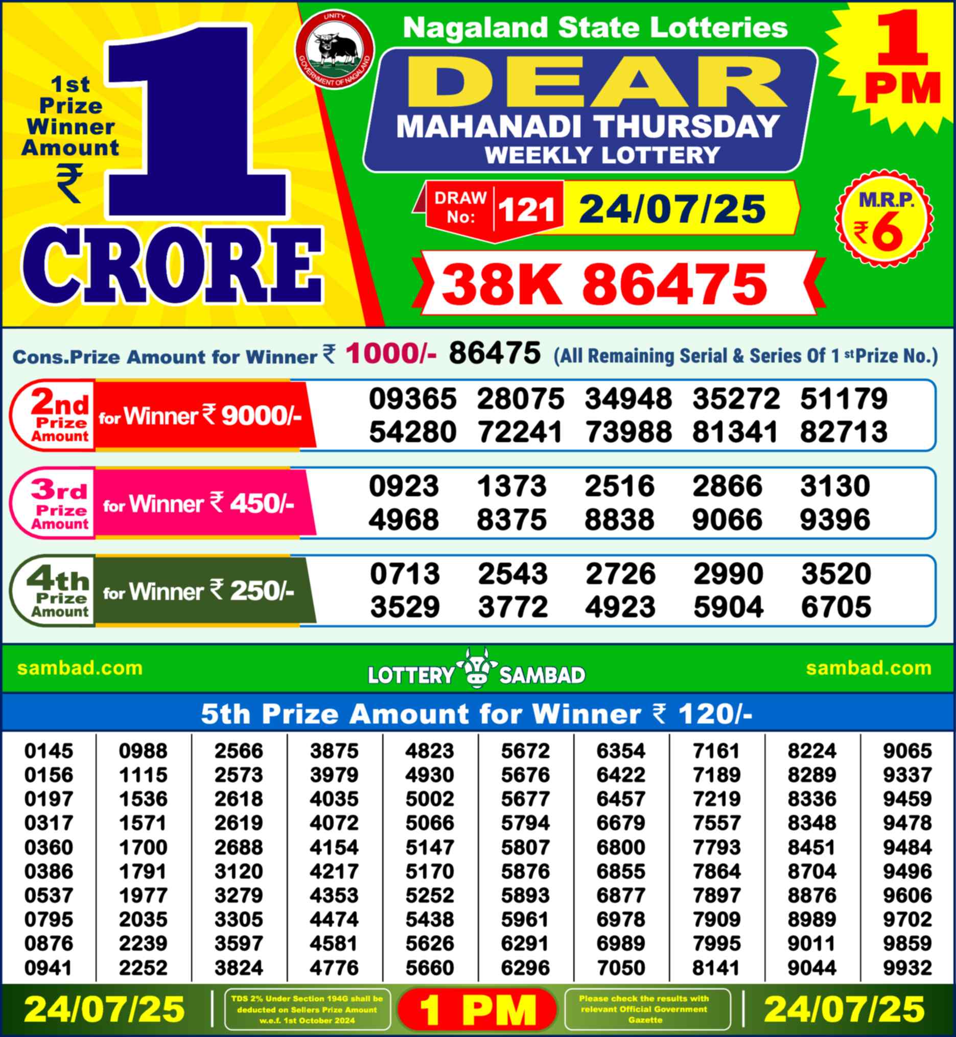 Lottery Sambad 24.07.25 Dear Lottery Result 1pm