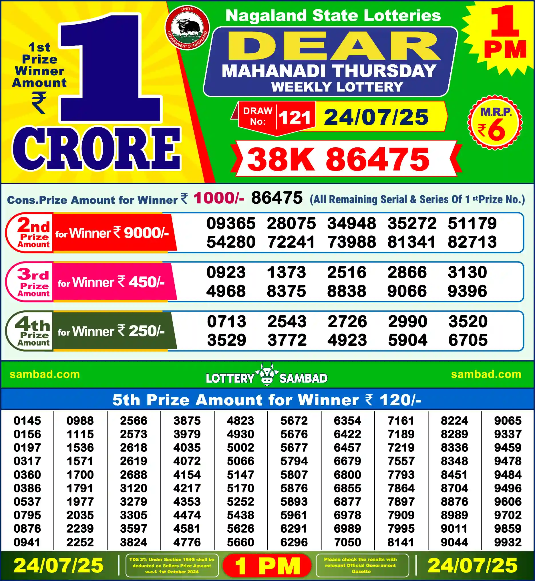 Lottery Sambad 24.07.25 Dear Lottery Result 1pm