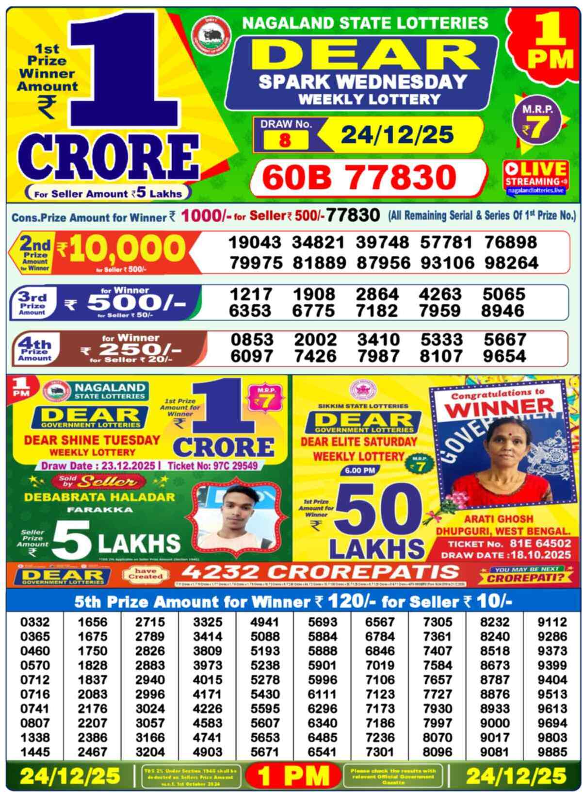 Lottery Sambad Yesterday Result 1pm 24 December 2025