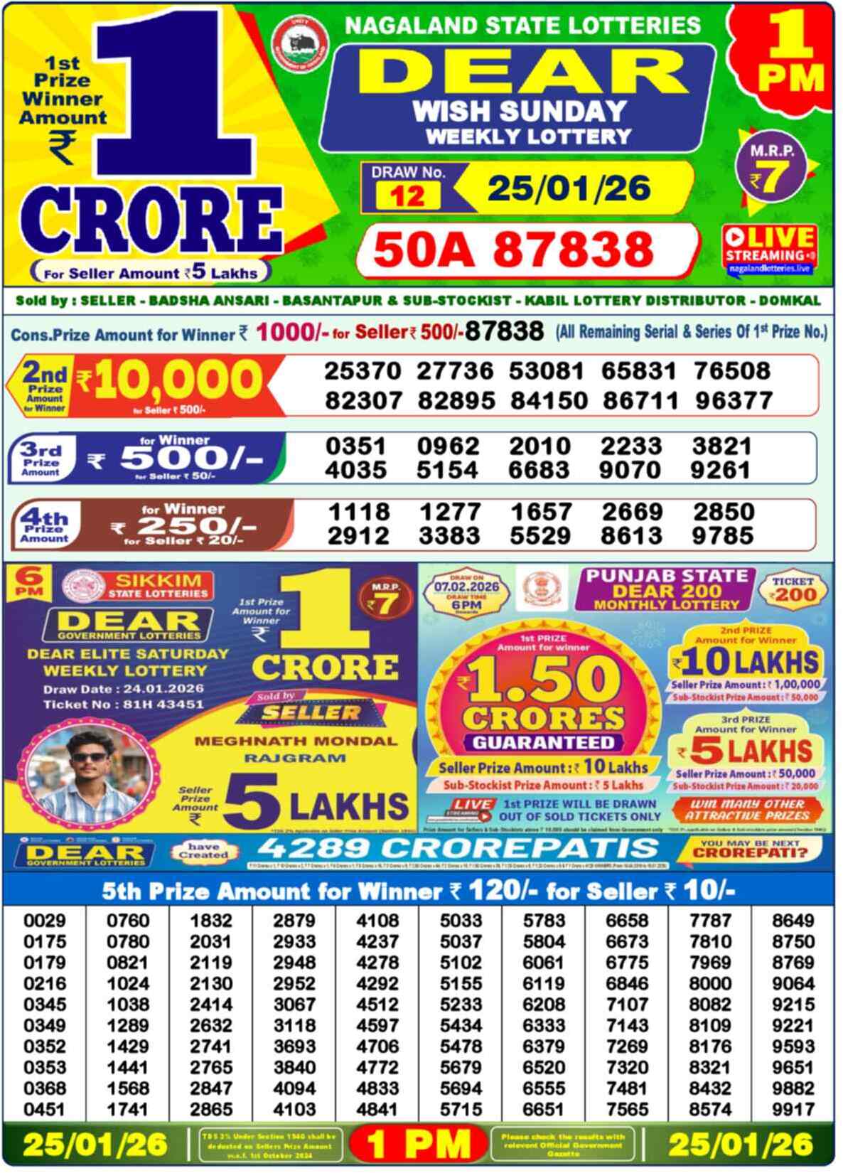 Lottery Sambad Yesterday Result 1pm 25 January 2026
