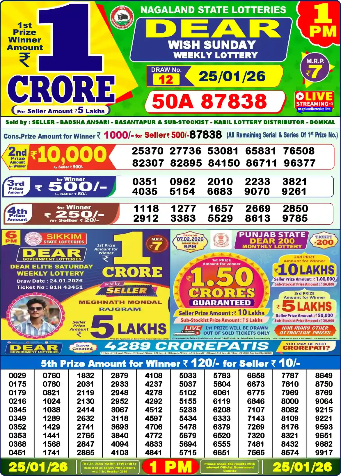 Lottery Sambad 25.01.26 Dear Lottery Result 1pm