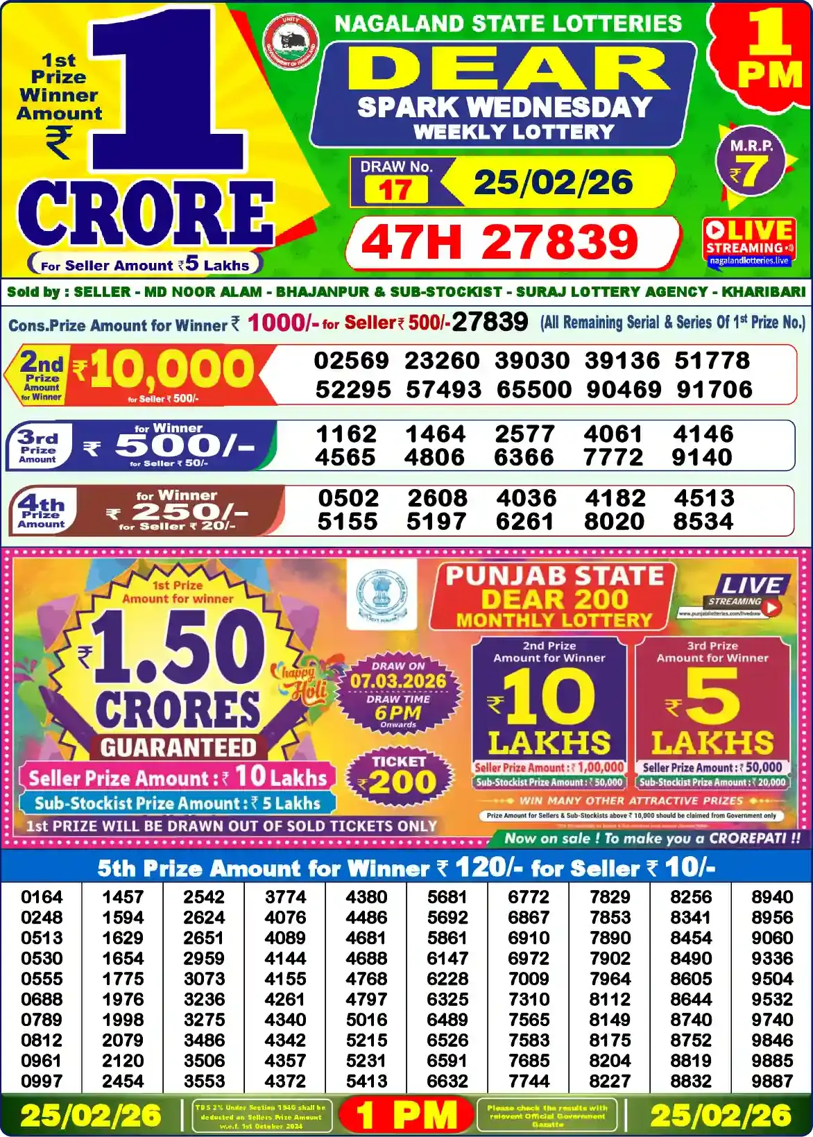 Lottery Sambad 25.02.26 Dear Lottery Result 1pm