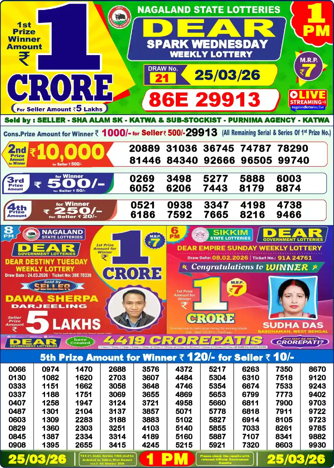 Lottery Sambad 25.03.26 Dear Lottery Result 1pm