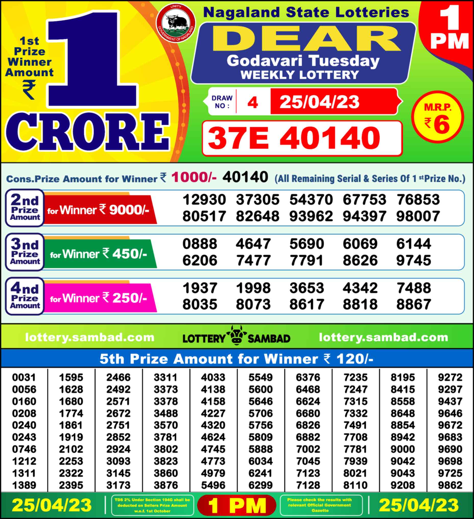 Lottery Sambad 25.04.23 Dear Lottery Result 1pm