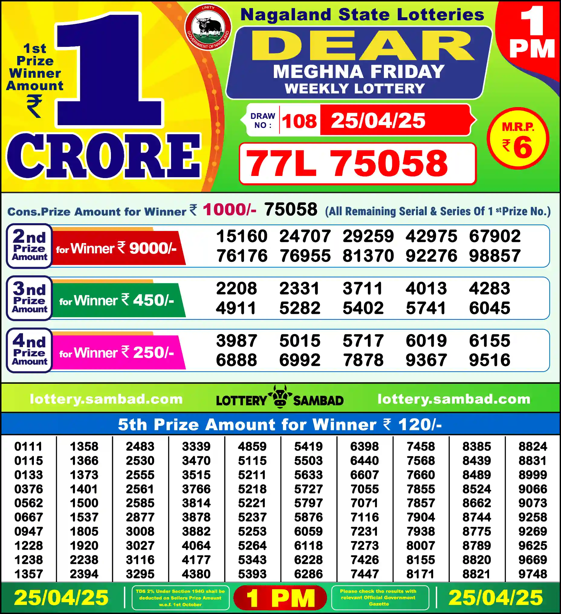 Lottery Sambad 25.04.25 Dear Lottery Result 1pm