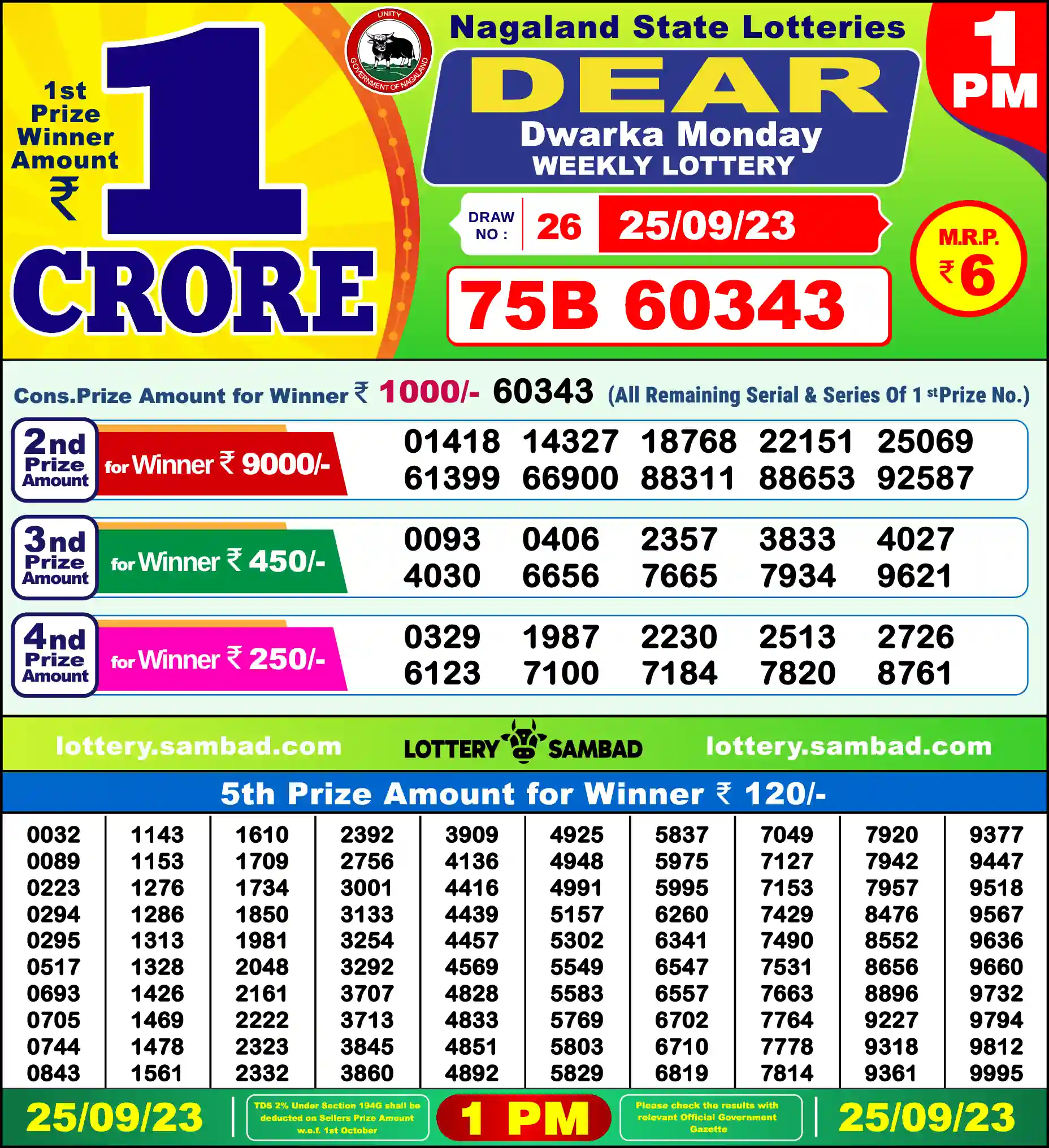 Lottery Sambad 25.09.23 Dear Lottery Result 1pm