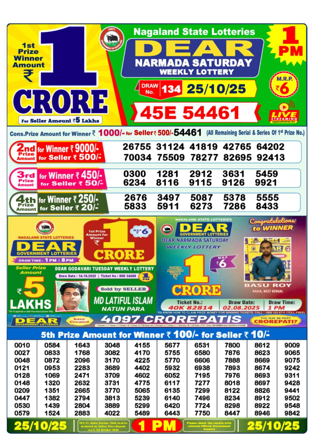 Lottery Sambad 25.10.25 Dear Lottery Result 1pm