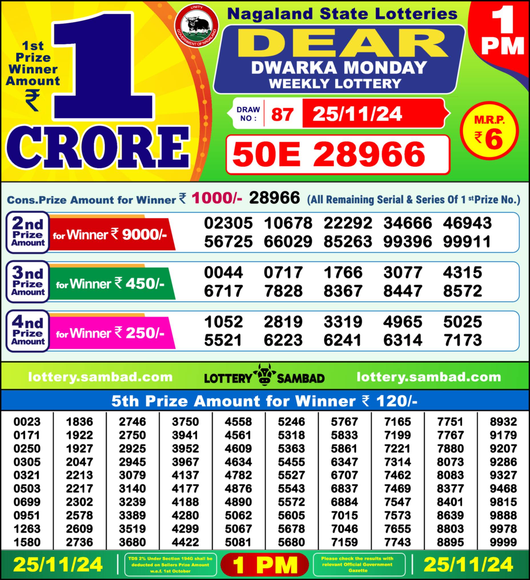 Lottery Sambad 25.11.24 Dear Lottery Result 1pm