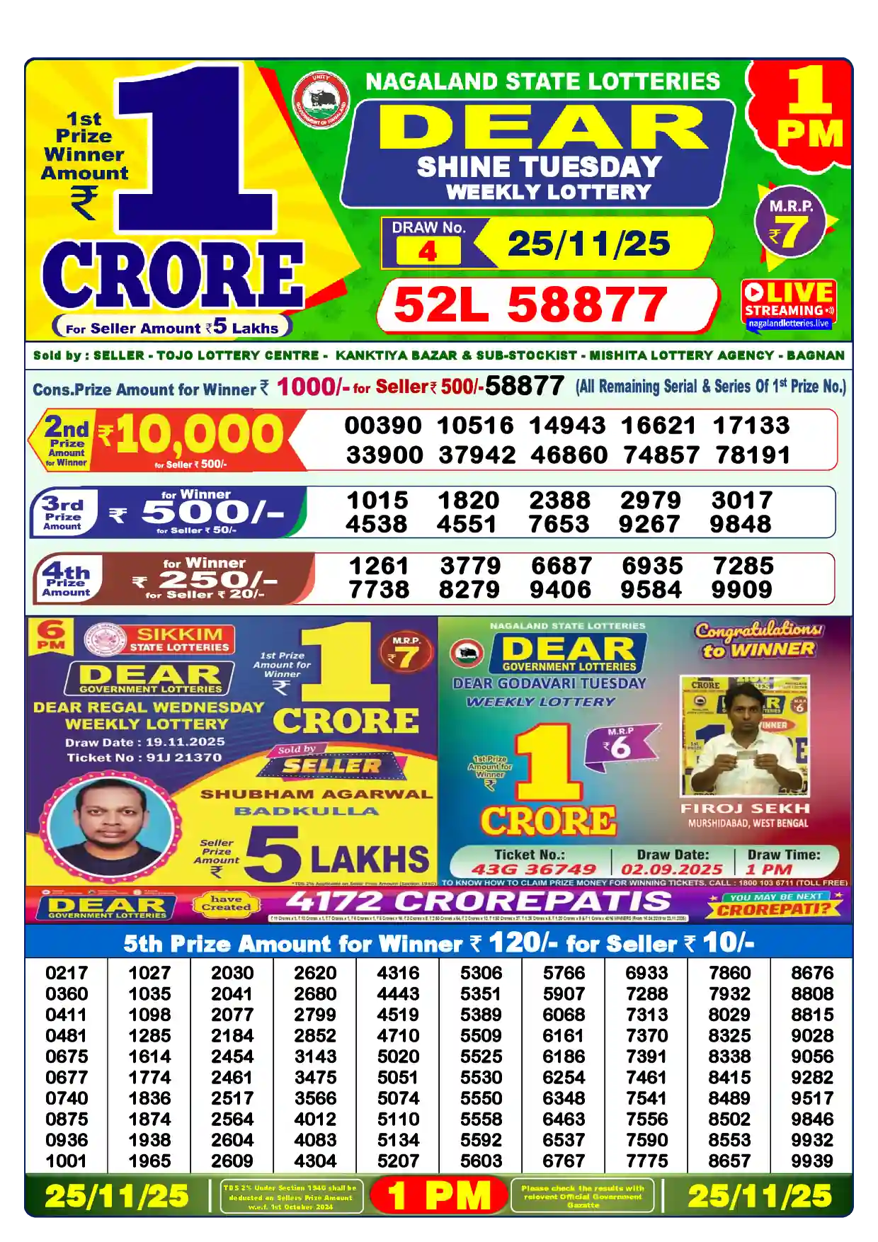 Lottery Sambad 25.11.25 Dear Lottery Result 1pm