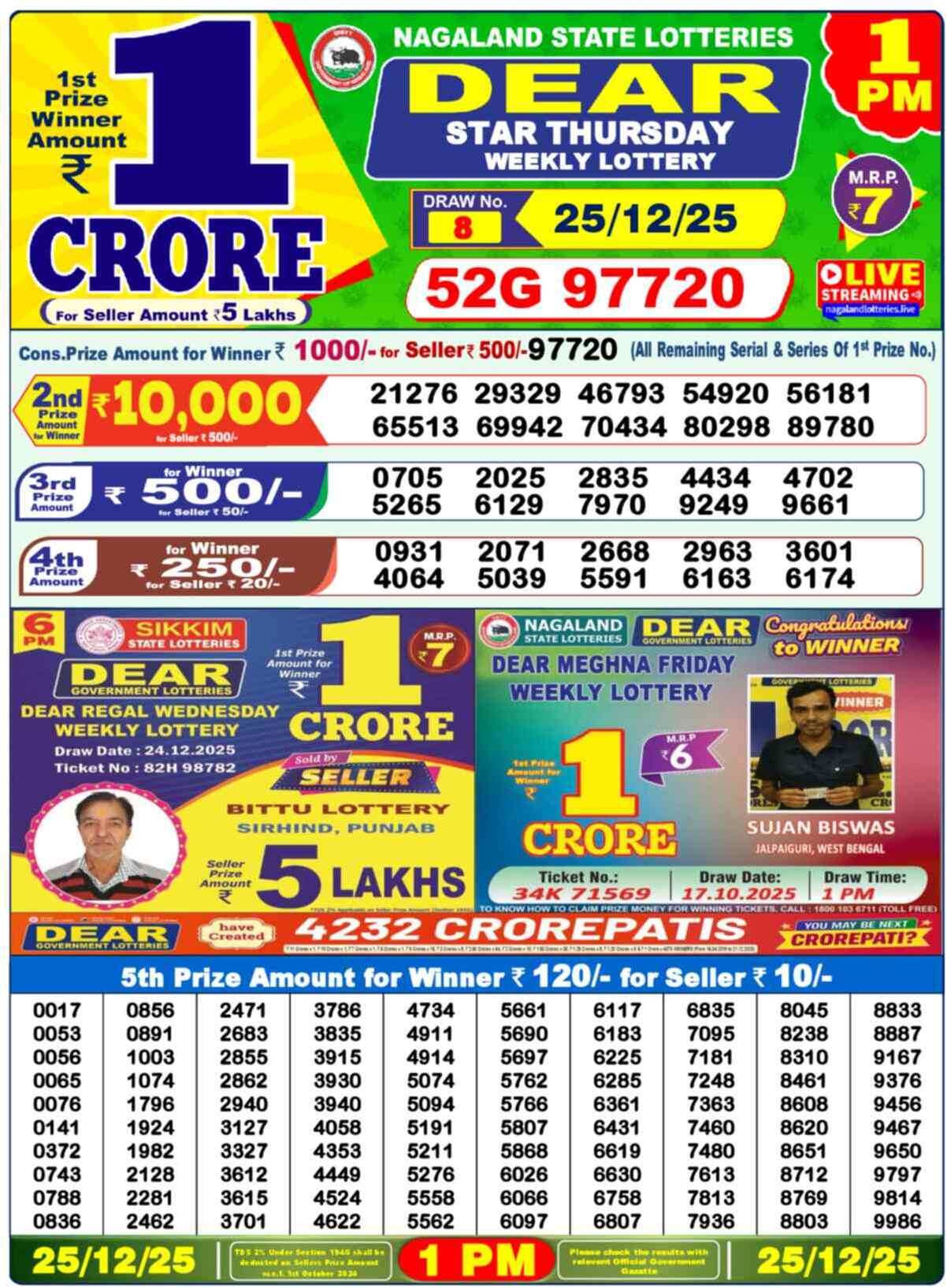 Lottery Sambad Yesterday Result 1pm 25 December 2025