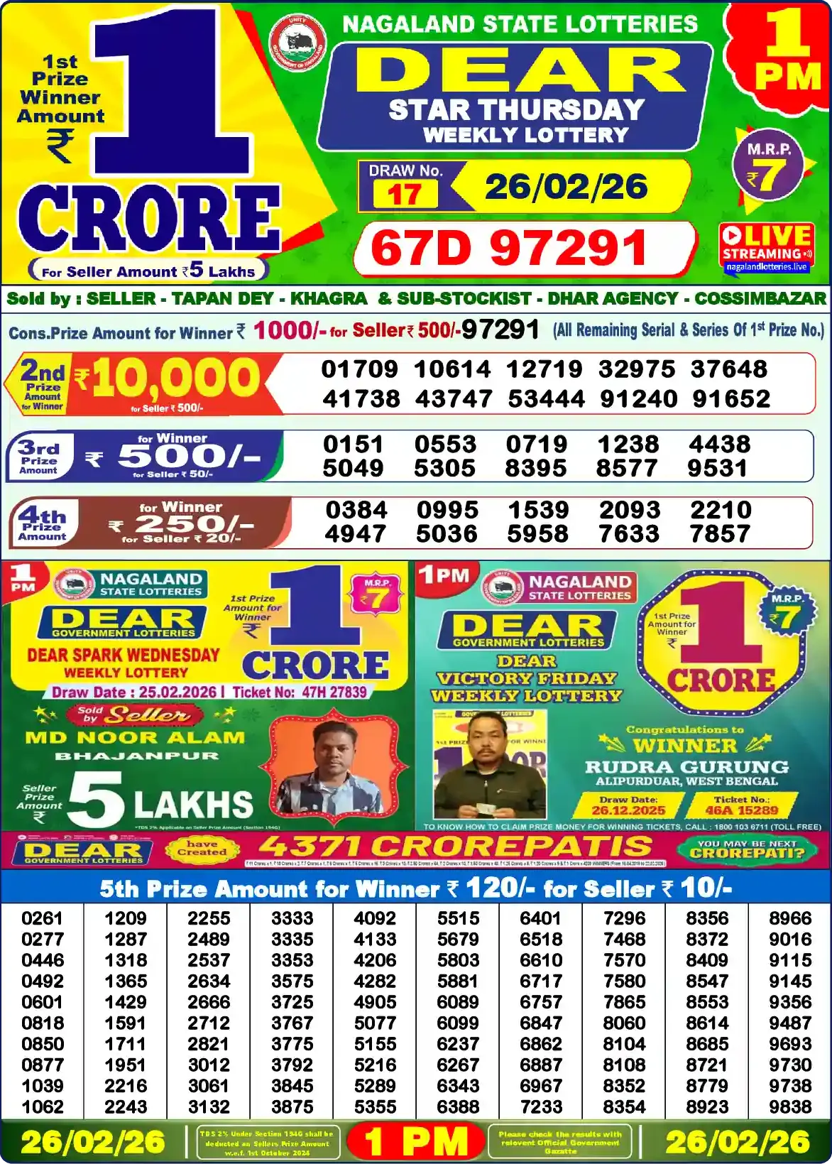 Lottery Sambad 26.02.26 Dear Lottery Result 1pm