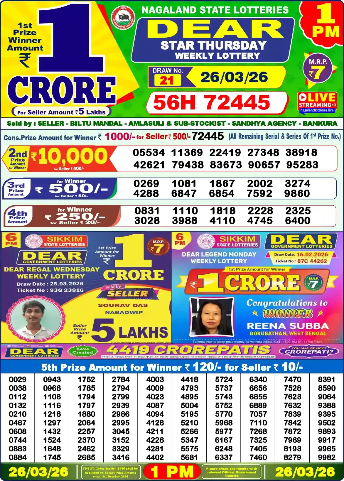 Lottery Sambad 26.03.26 Dear Lottery Result 1pm