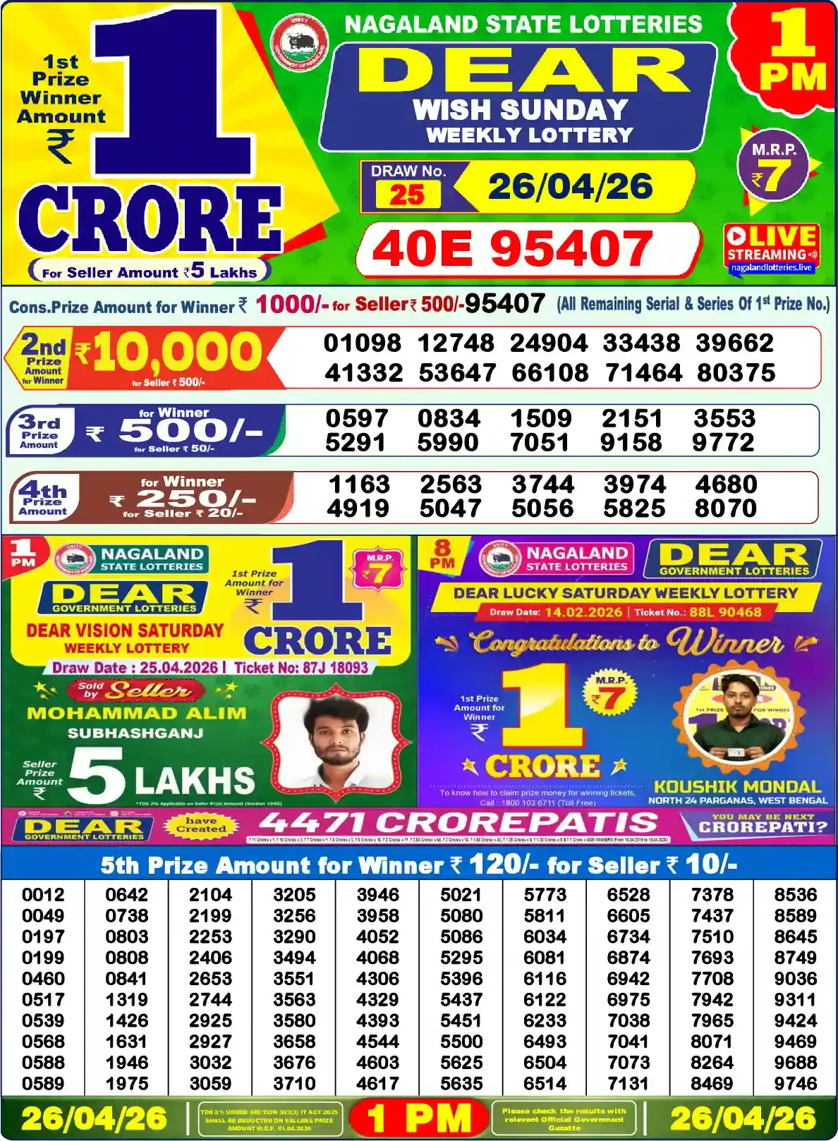Lottery Sambad 26.04.26 Dear Lottery Result 1pm