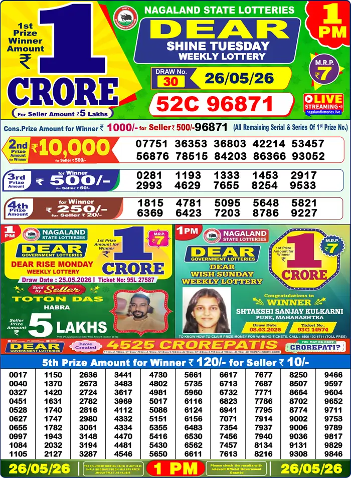 Lottery Sambad 26.05.26 Dear Lottery Result 1pm