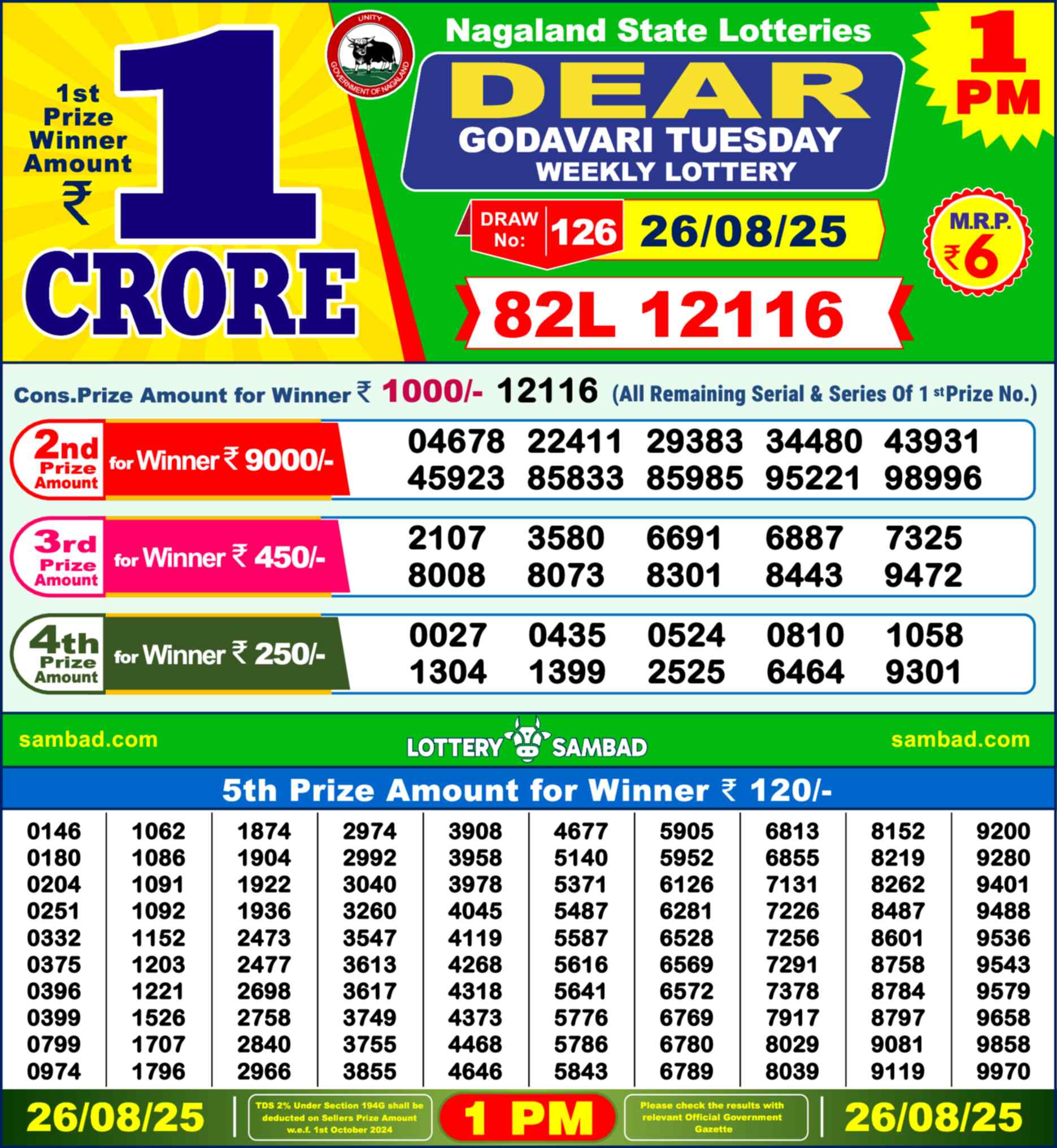 Lottery Sambad 26.08.25 Dear Lottery Result 1pm