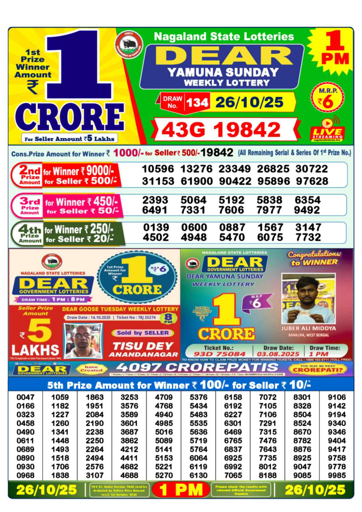 Lottery Sambad 26.10.25 Dear Lottery Result 1pm