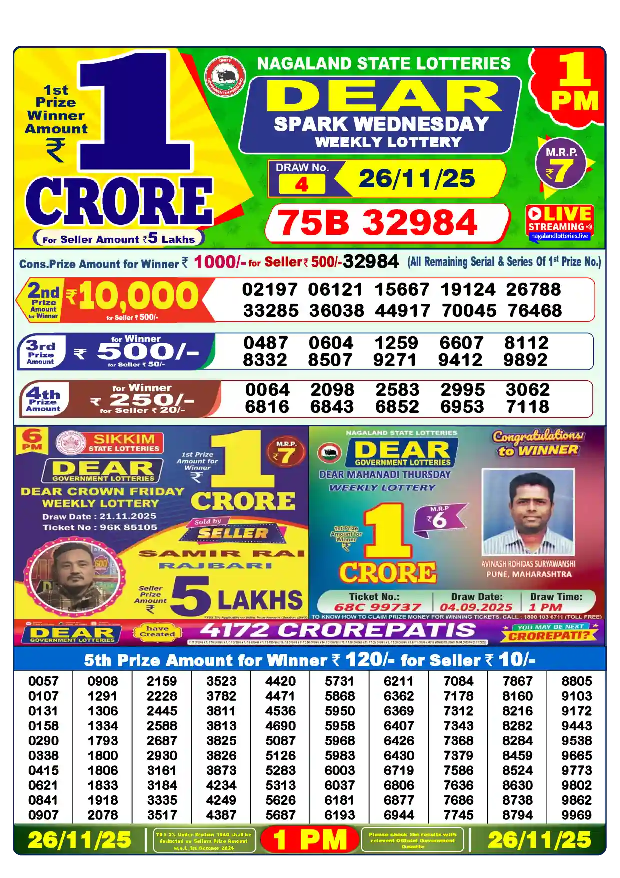 Lottery Sambad 26.11.25 Dear Lottery Result 1pm