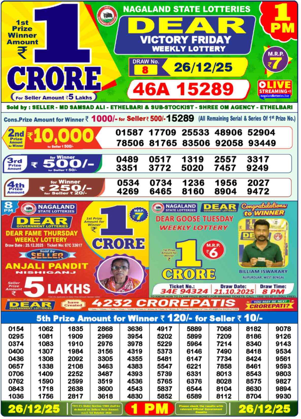 Lottery Sambad 26.12.25 Dear Lottery Result 1pm
