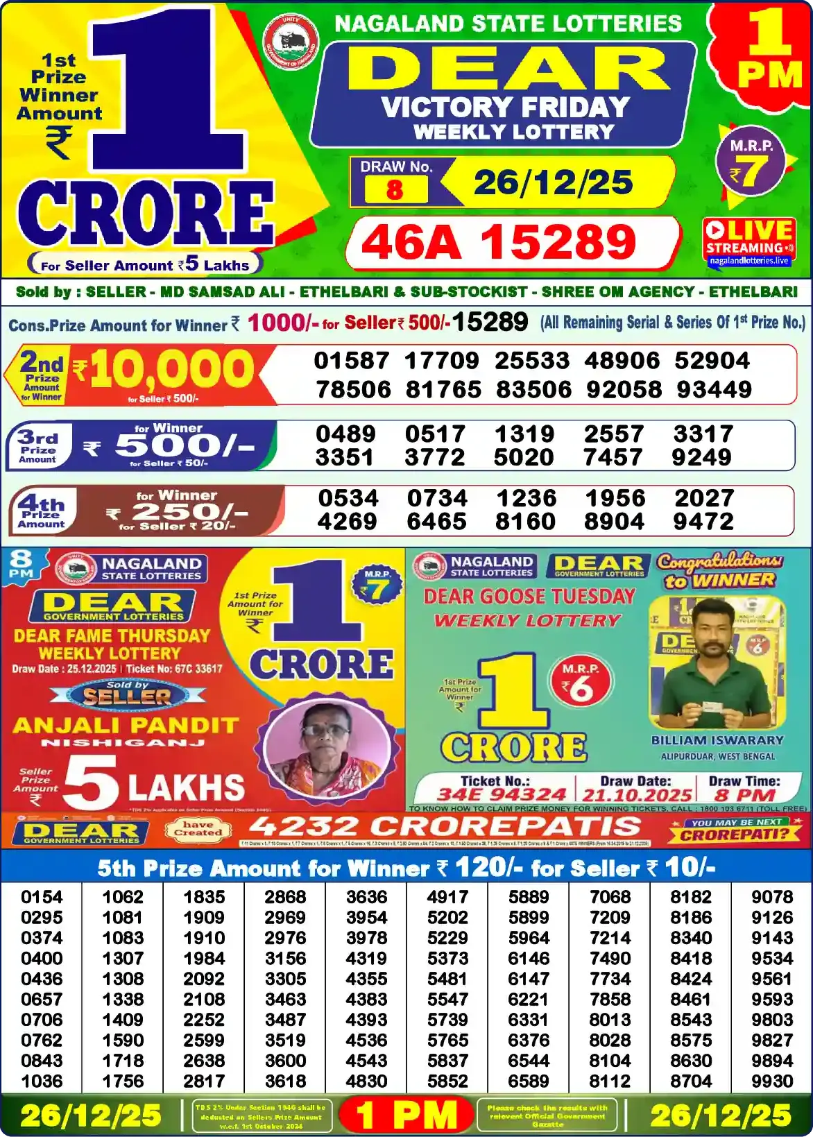 Lottery Sambad 26.12.25 Dear Lottery Result 1pm