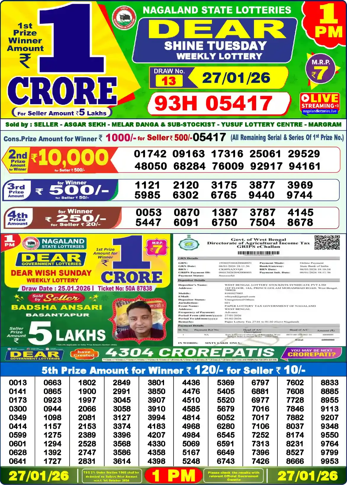 Lottery Sambad 27.01.26 Dear Lottery Result 1pm