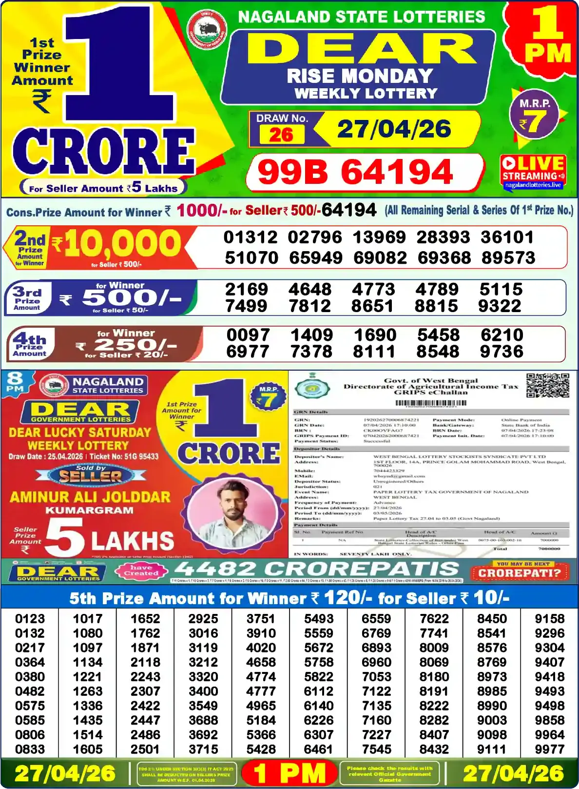 Lottery Sambad 27.04.26 Dear Lottery Result 1pm