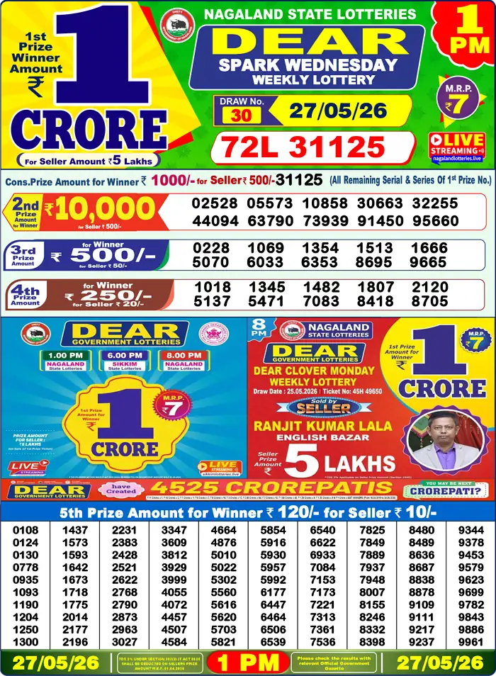 Lottery Sambad 27.05.26 Dear Lottery Result 1pm