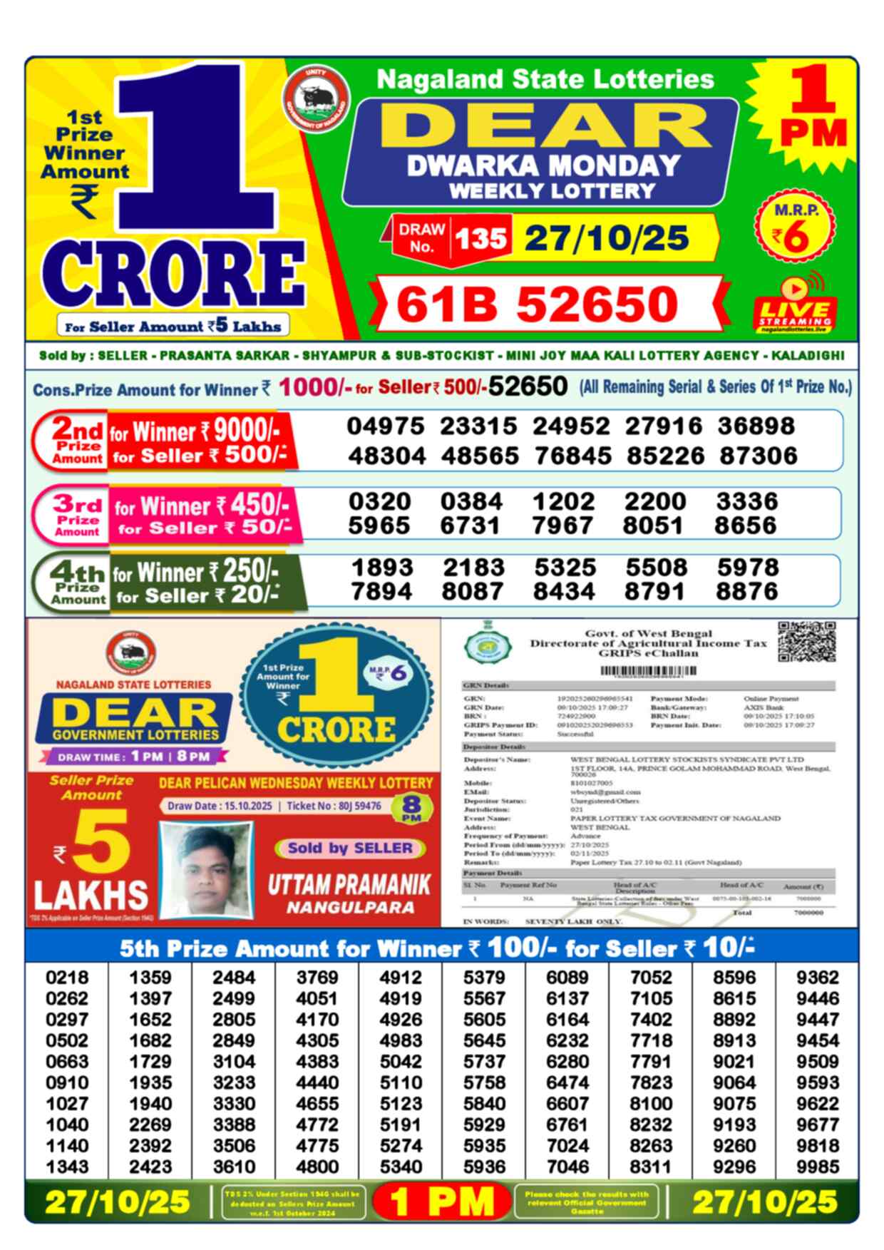 Lottery Sambad 27.10.25 Dear Lottery Result 1pm