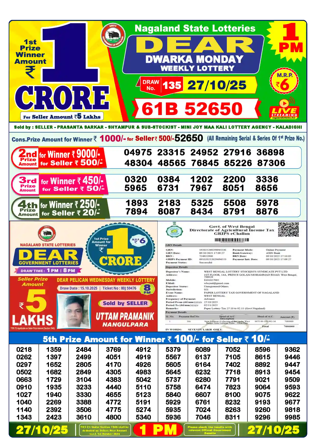 Lottery Sambad 27.10.25 Dear Lottery Result 1pm