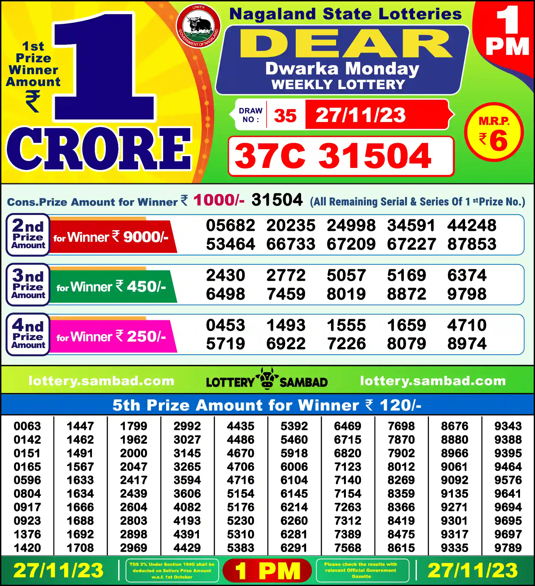 Lottery Sambad 27.11.23 Dear Lottery Result 1pm