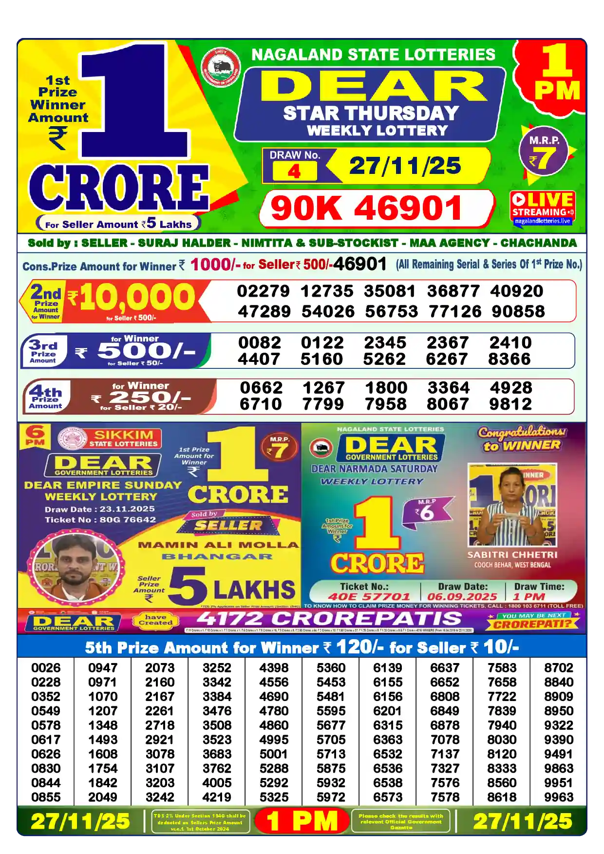 Lottery Sambad 27.11.25 Dear Lottery Result 1pm