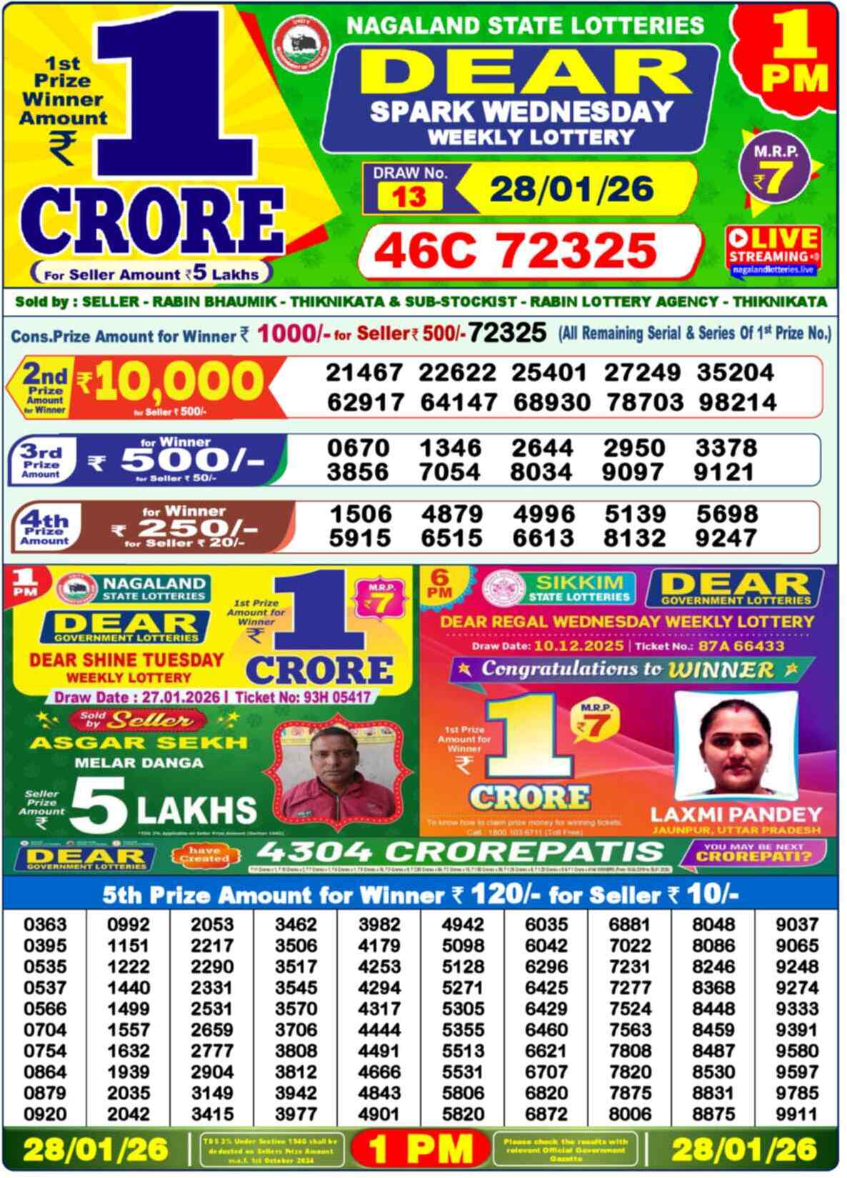 Lottery Sambad 28.01.26 Dear Lottery Result 1pm