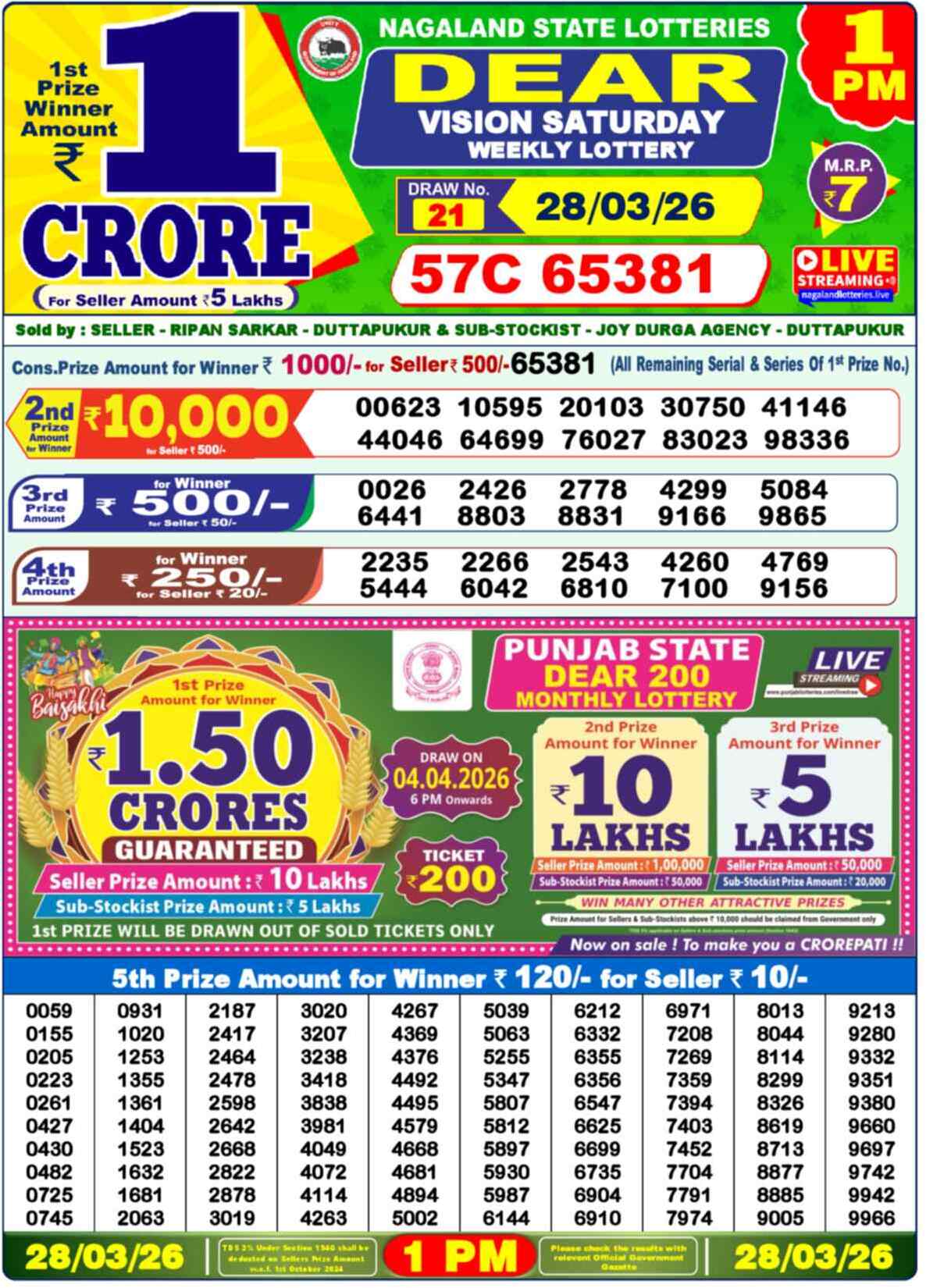 Lottery Sambad Today Result 1pm 28 March 2026