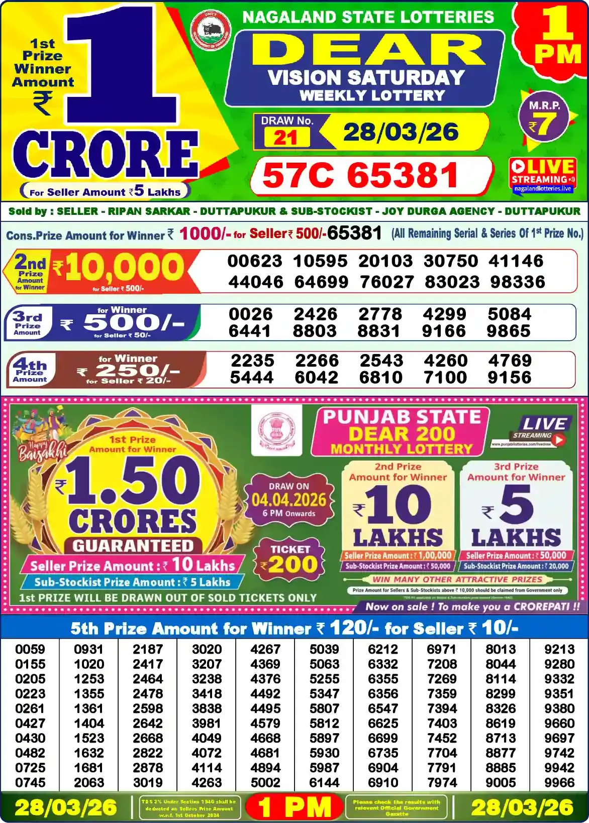 Lottery Sambad 28.03.26 Dear Lottery Result 1pm