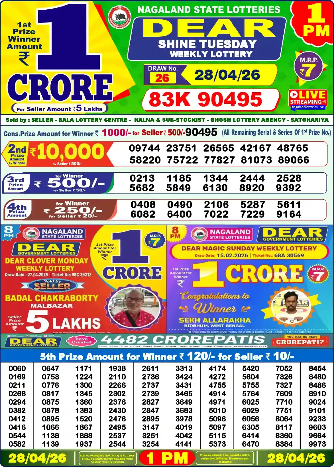 Lottery Sambad 28.04.26 Dear Lottery Result 1pm
