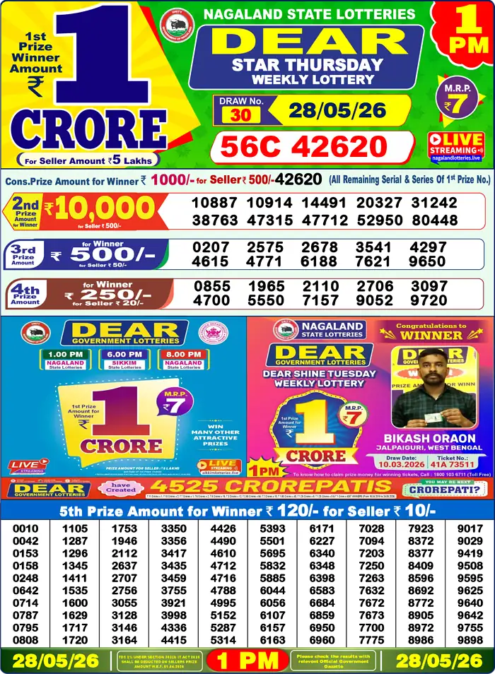 Lottery Sambad 28.05.26 Dear Lottery Result 1pm