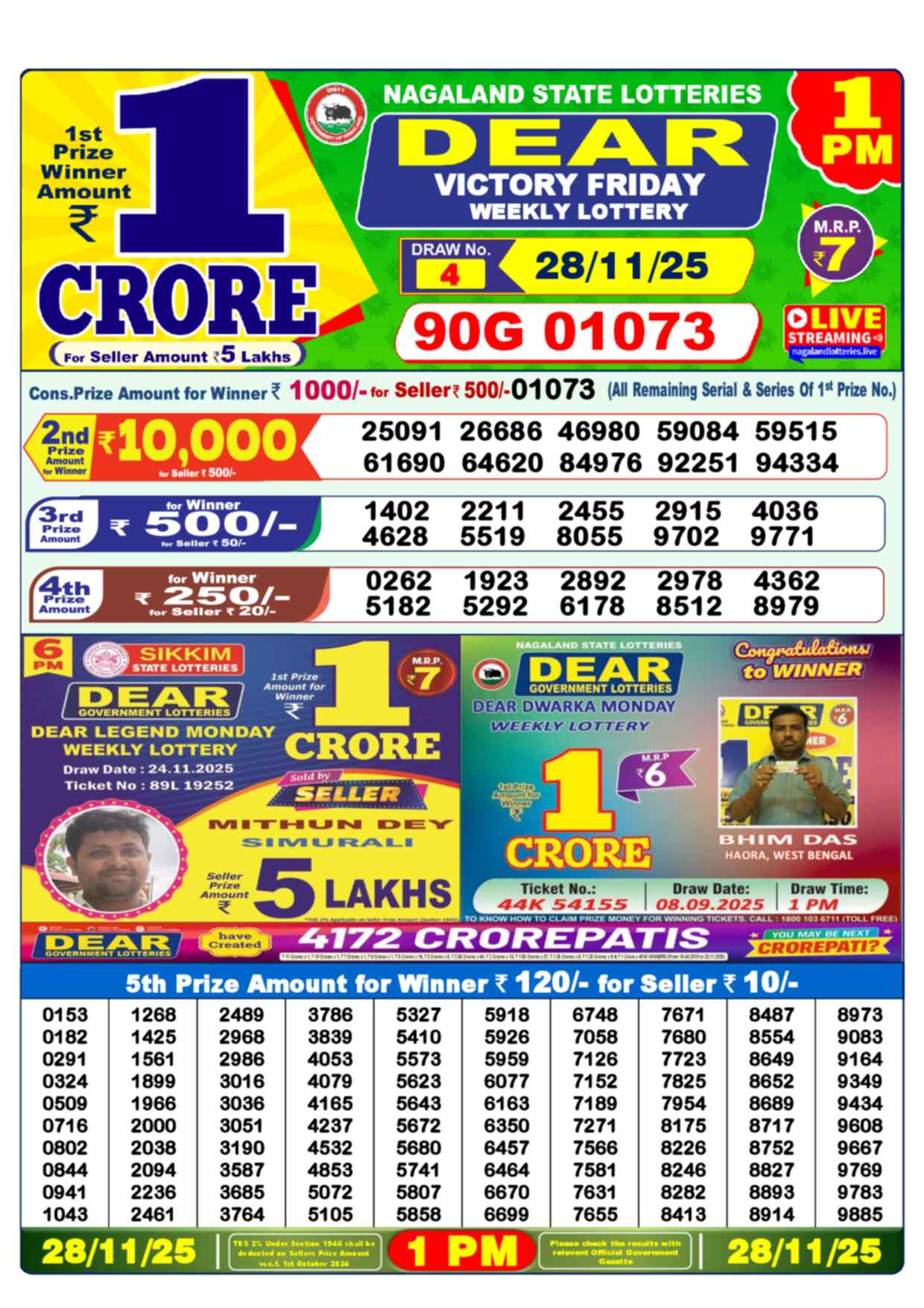 Lottery Sambad Yesterday Result 1:00 PM 28 November 2025