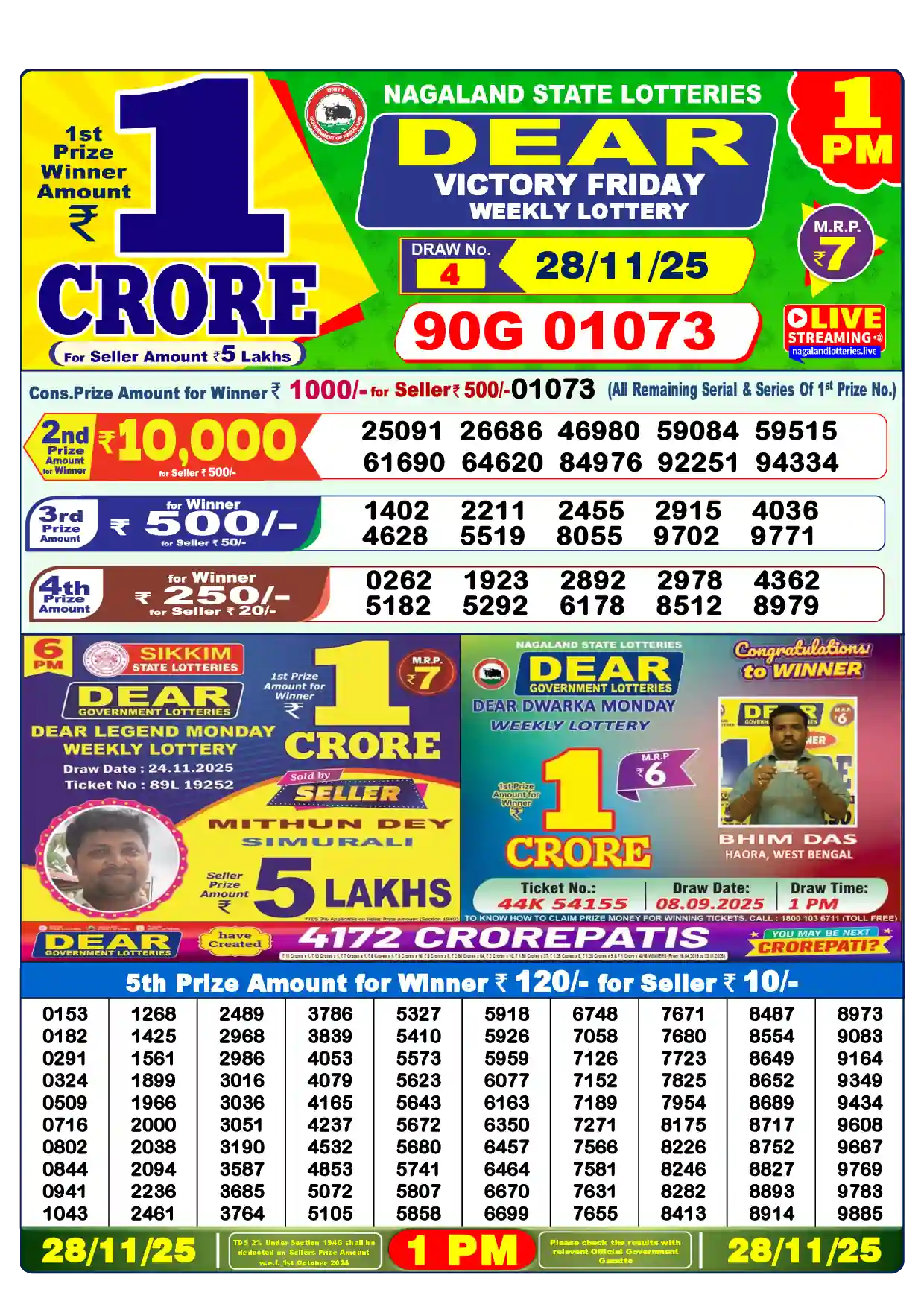 Lottery Sambad 28.11.25 Dear Lottery Result 1pm