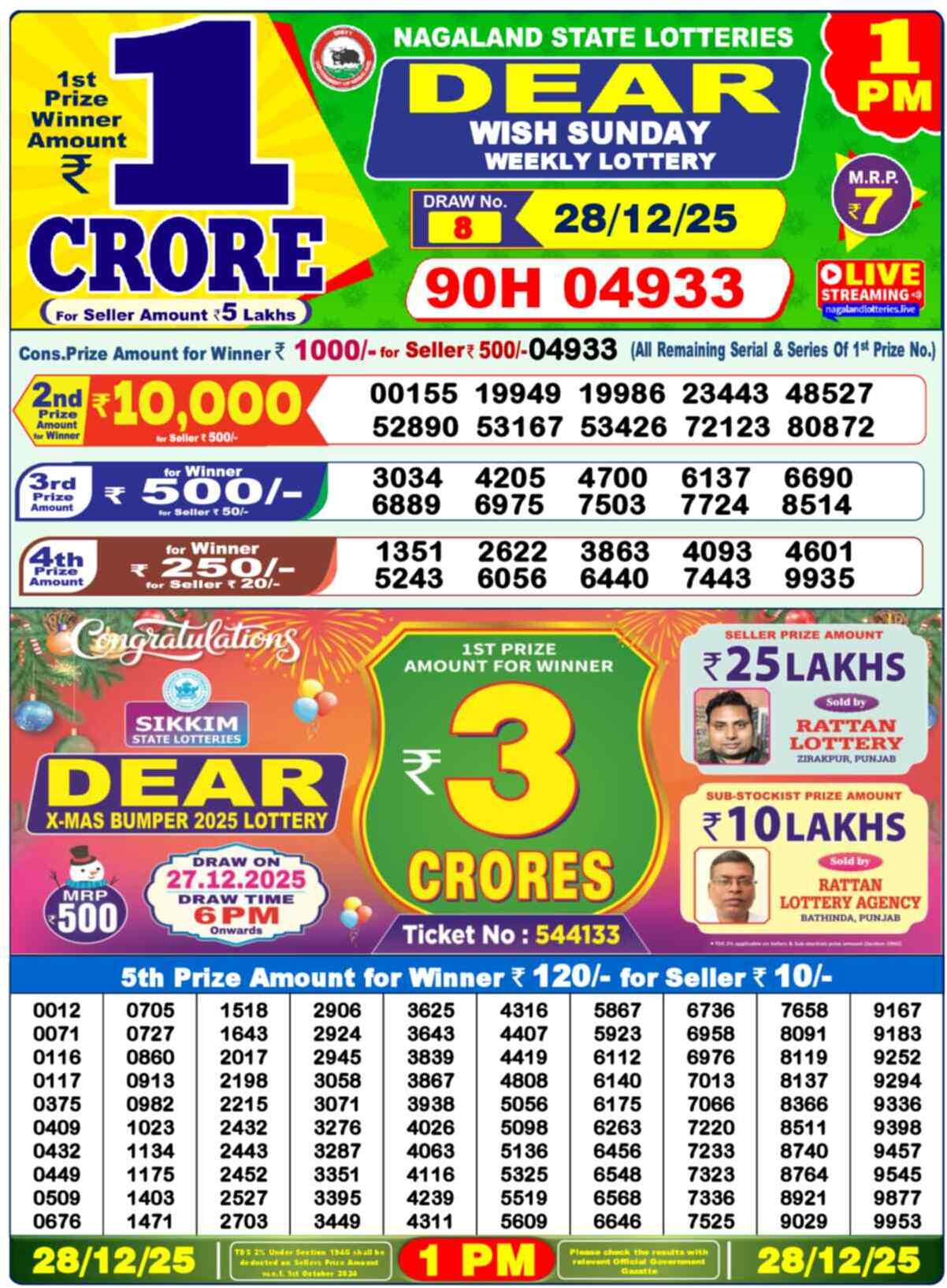 Lottery Sambad Yesterday Result 1pm 28 December 2025