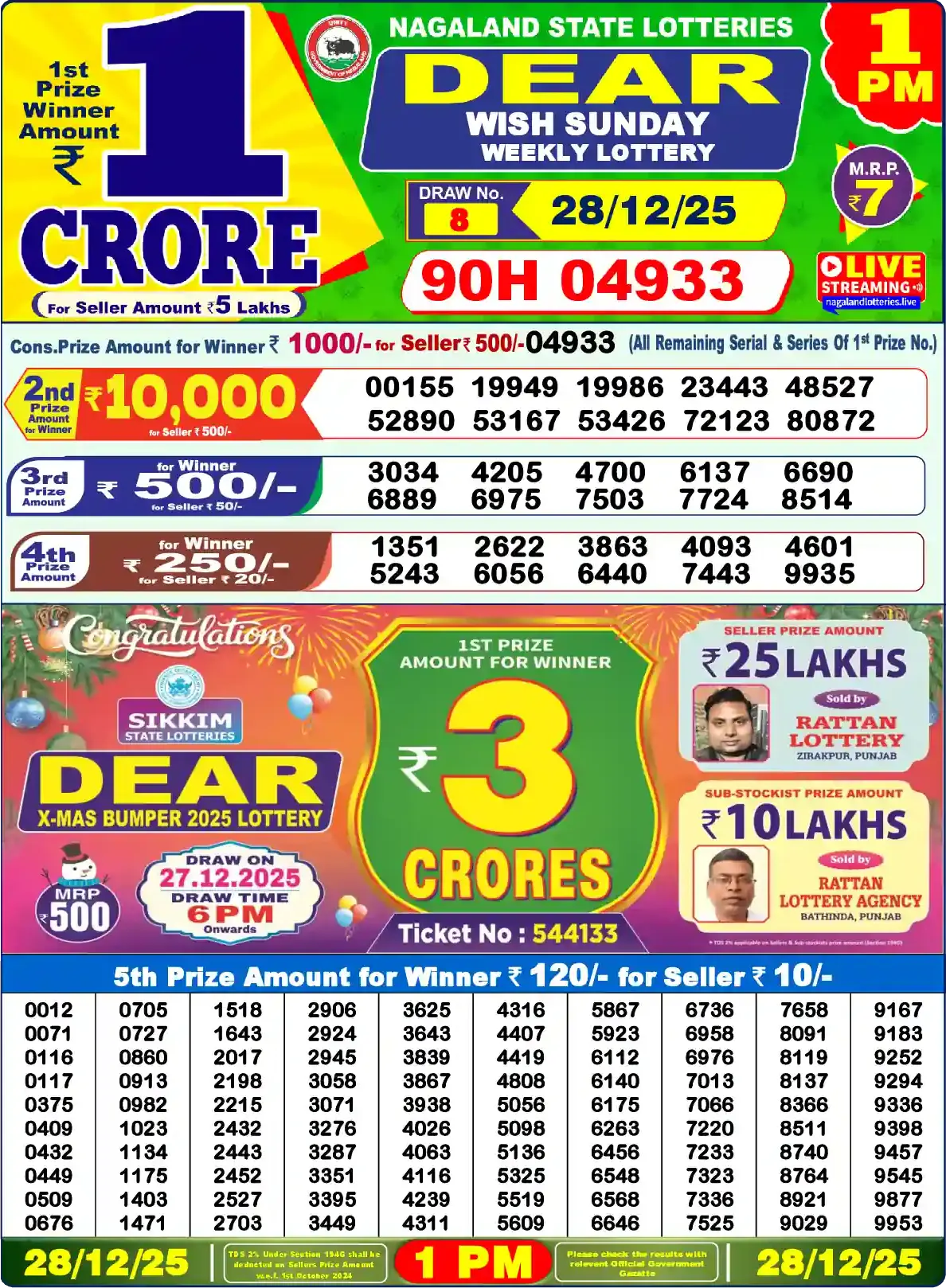Lottery Sambad 28.12.25 Dear Lottery Result 1pm