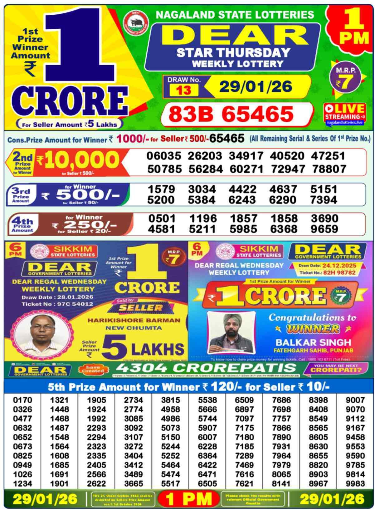 Lottery Sambad Yesterday Result 1pm 29 January 2026