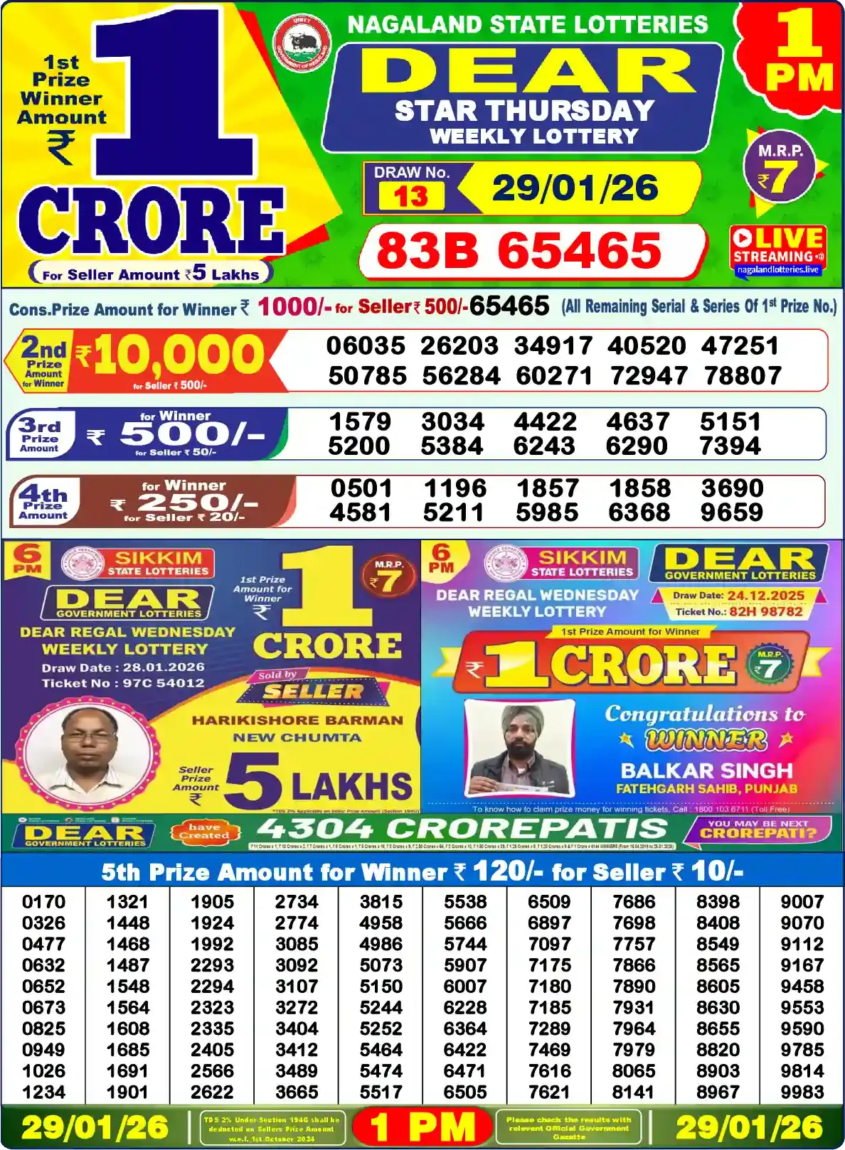 Lottery Sambad 29.01.26 Dear Lottery Result 1pm
