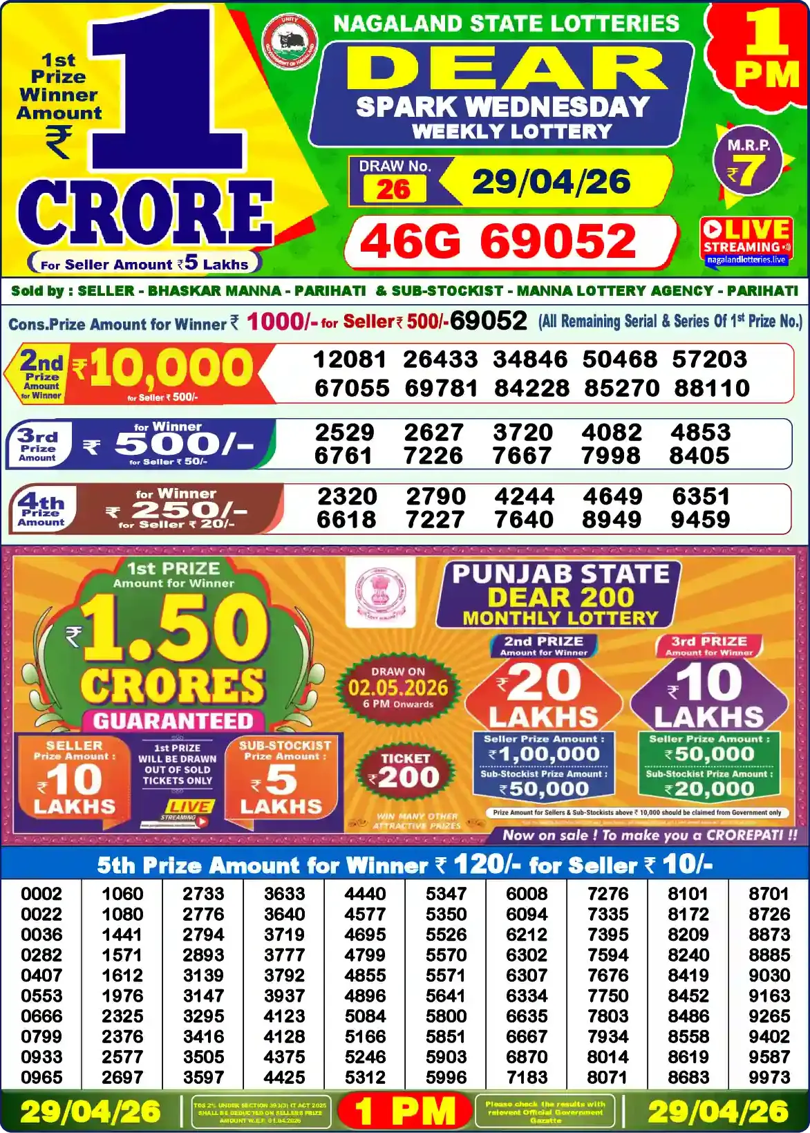 Lottery Sambad 29.04.26 Dear Lottery Result 1pm