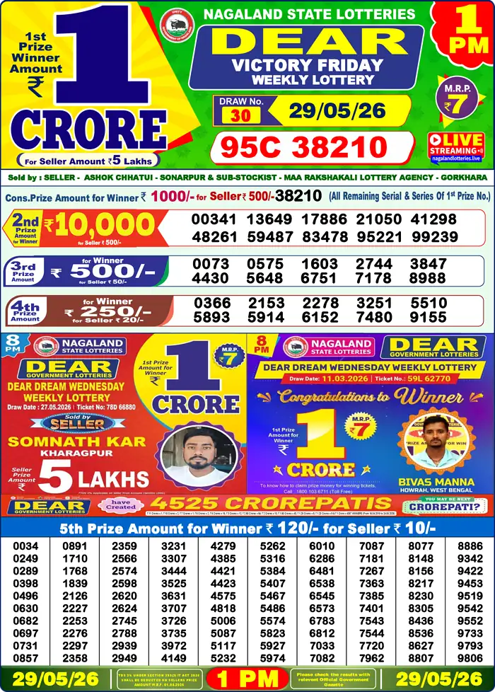 Lottery Sambad 29.05.26 Dear Lottery Result 1pm