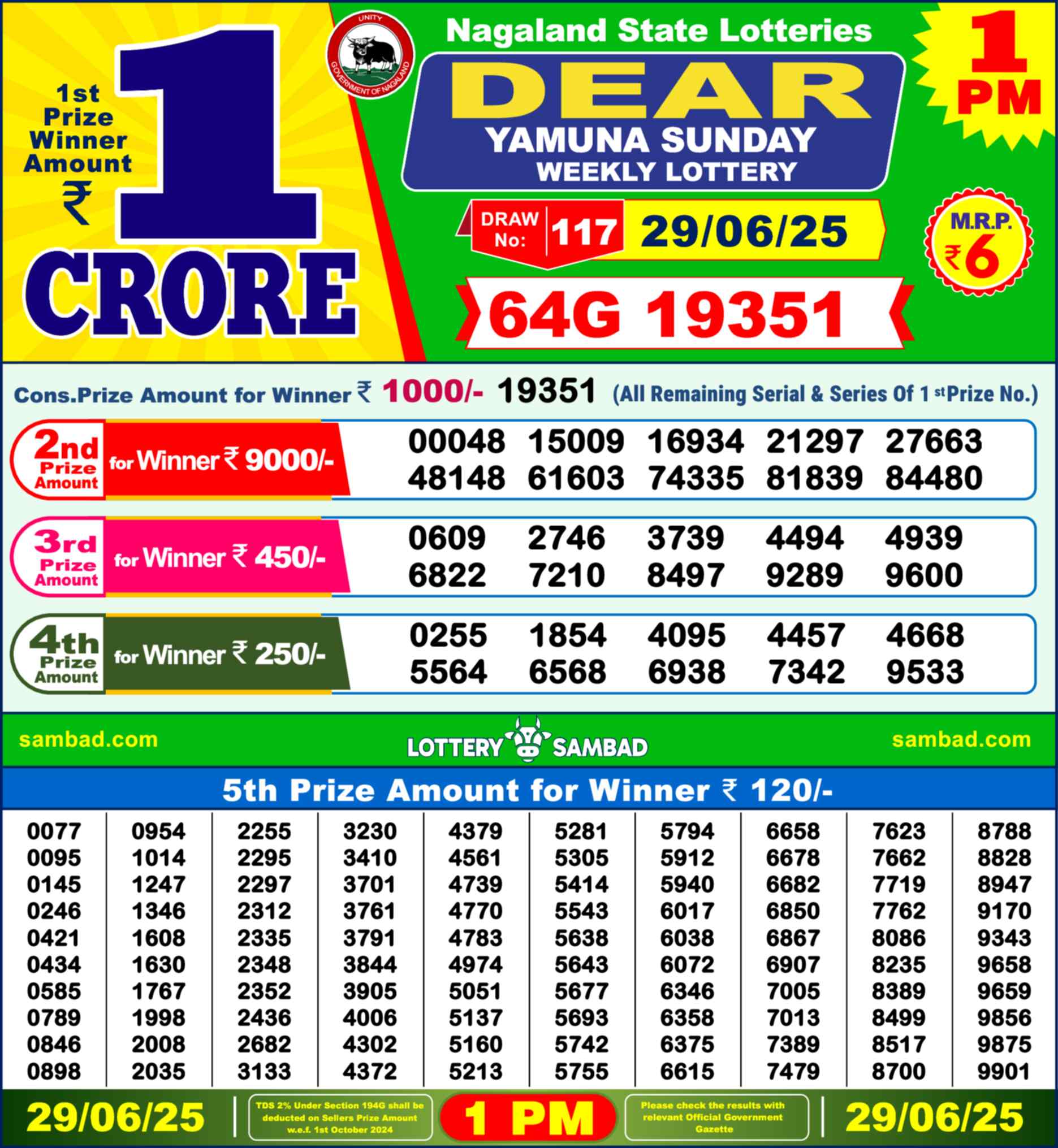 Lottery Sambad 29.06.25 Dear Lottery Result 1pm