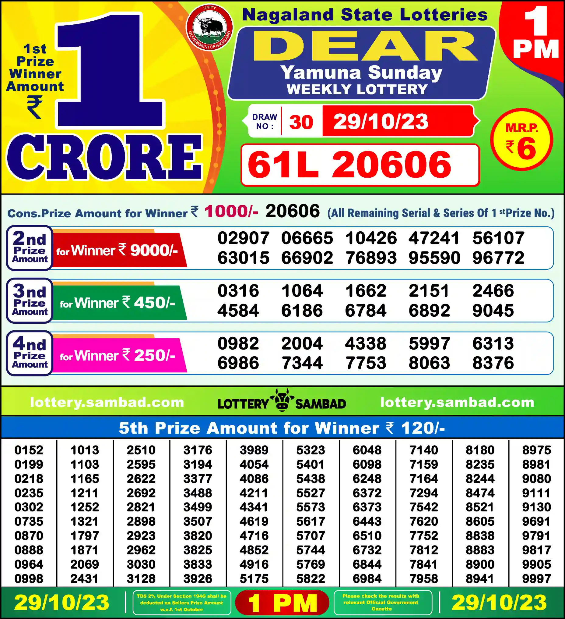 Lottery Sambad 29.10.23 Dear Lottery Result 1pm