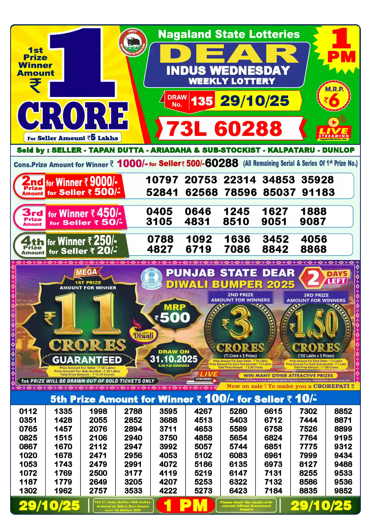 Lottery Sambad 29.10.25 Dear Lottery Result 1pm